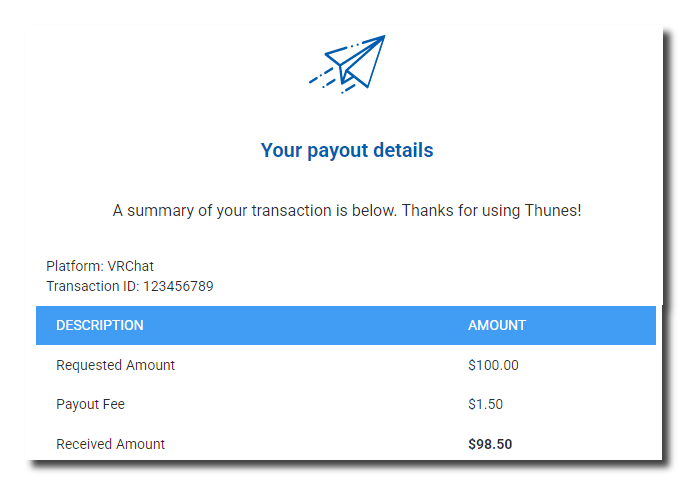 An email confirmation a transaction summary, including fees and the final amount.