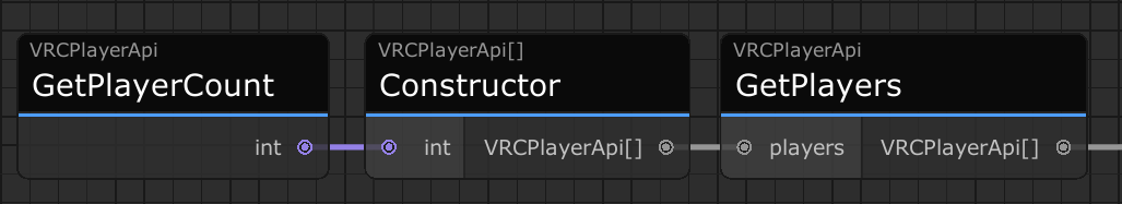 The bare minimum for a working call to GetPlayers. A better approach would be to construct VRCPlayerApi[] as a variable so you can reuse it.