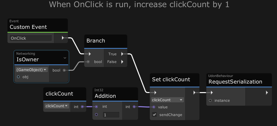 OnClick ▸ If Owner ▸ Set clickCount to clickCount + 1 ▸ Serialize.