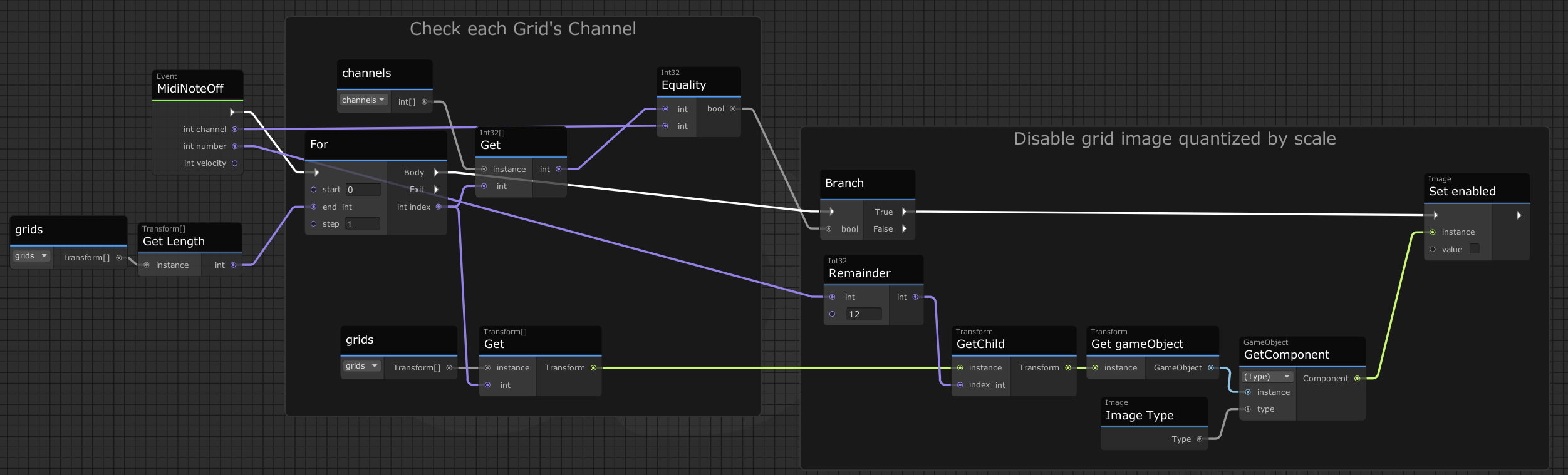 Midi note off event for the midi playback example in the Udon Graph