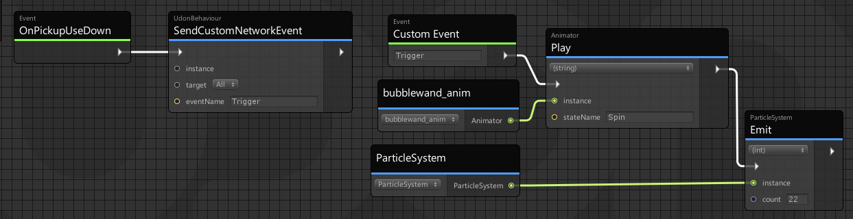 Networked pickup particles in the Udon Graph