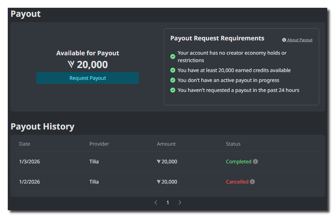 支払い要件リスト。Request Payoutが利用可能で、その下に支払い履歴が表示されている。
