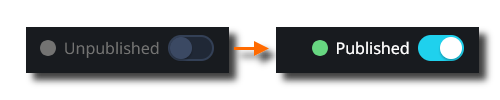 ウェブサイト上でストアを公開します。 Publish store