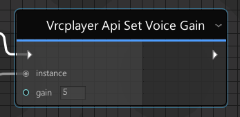 Setting the player's voice gain in Udon Graph.